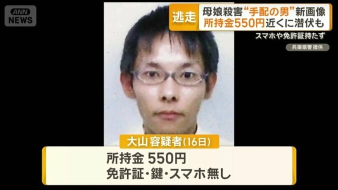 所持金550円、免許証・鍵・スマホなし