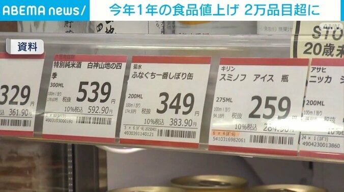 食品値上げ