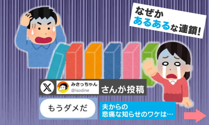 故障の連鎖