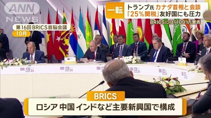 「100％の関税」の矛先はBRICS諸国