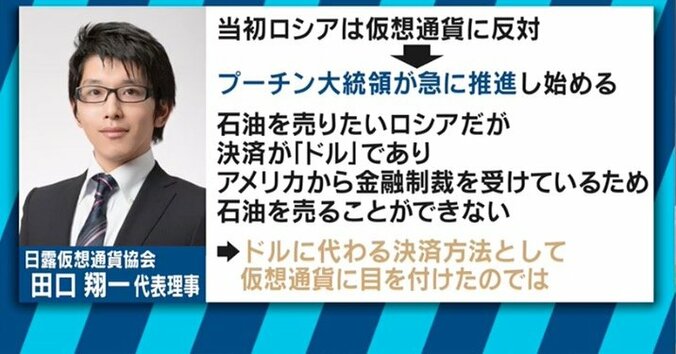 流出NEMが次々交換？“仮想通貨大国”になりつつあるロシアの今 6枚目