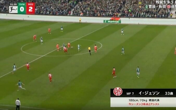 【写真・画像】なんだこれは…？ 佐野海舟、思わず二度見する“連続技”「上手すぎやろ」完璧トラップ&ルーレット→プレスを無効化「余裕やん」「レベル違うな」　1枚目