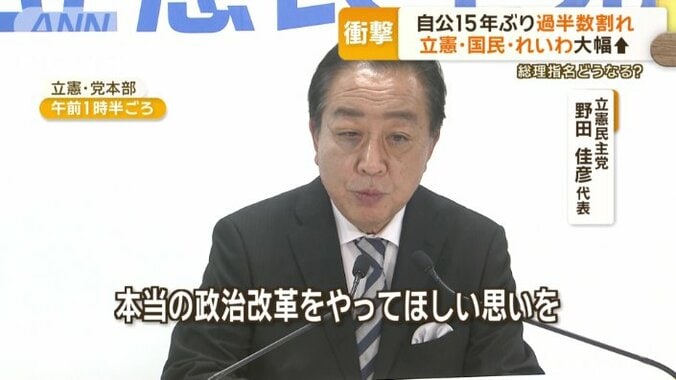 立憲民主党　野田佳彦代表