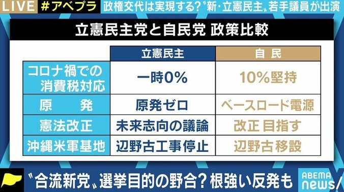 「いきなり政権交代なんて必殺技はない」「僕らは“見られ方”が欠けている」“新・立憲民主”に旧国民・関健一郎議員（42） 7枚目