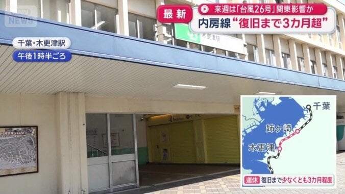 木更津駅