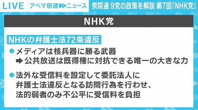 「日本版CDC」「日本版CIA」の設立など提案へ、NHKの弁護士法72条違反は今後も追及 【9党の政策を解説 第9回「NHK党」】 3枚目