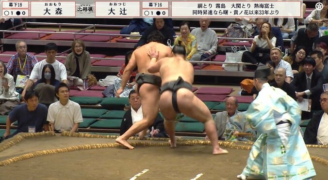 「おっ！」「正面溜席で」大相撲、行司の真後ろに鎮座するミュージシャンの姿 注目若手力士の取組でカメラに抜かれひと際の存在感 4枚目