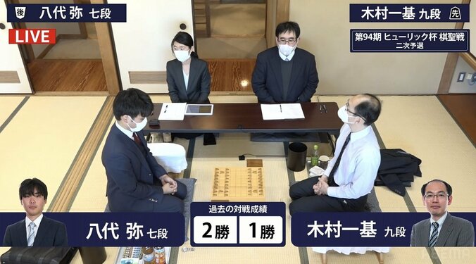 木村一基九段VS八代弥七段 決勝トーナメントへ前進するのはどっちだ／将棋・棋聖戦二次予選 1枚目