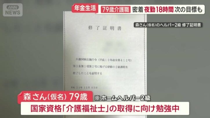 ホームヘルパー2級の資格を持つ