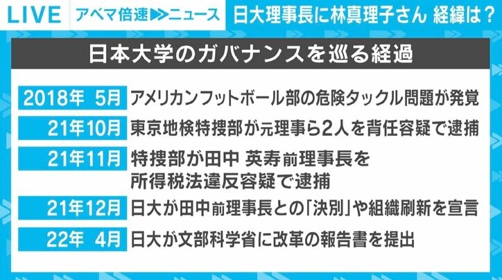 前理事長時代は“結論が決まっていた”理事会… 林真理子氏は日大の“マッチョな体質”を変えられるか 選出の背景と思惑
