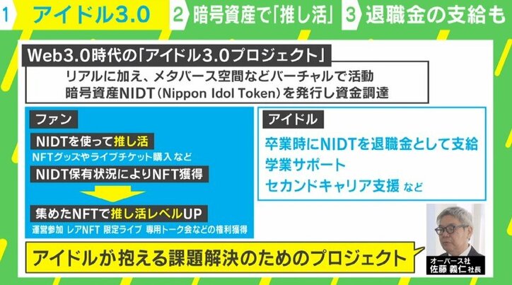 「今までにないアイドル活動」「退職金も支給」 秋元康が仕掛ける“Web3.0時代”の新たなアイドルグループが始動　