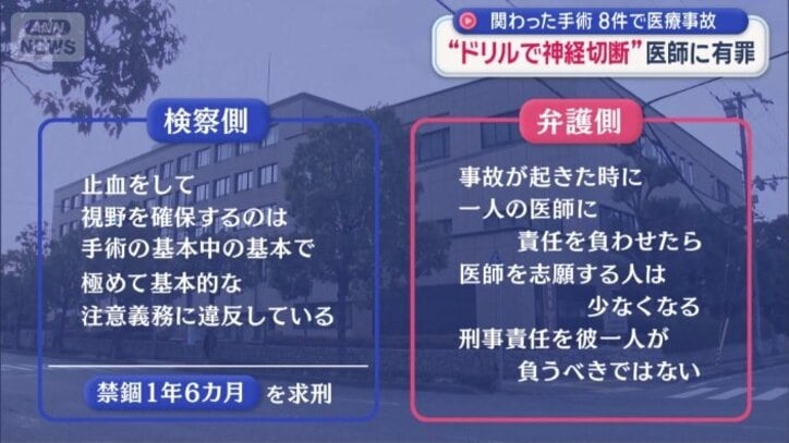 検察側と弁護側の主張