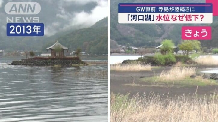 2013年と比べると地続きに
