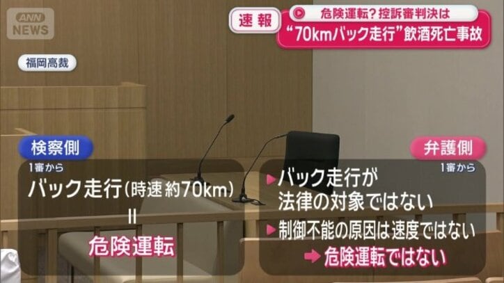 真っ向から対立する双方の主張