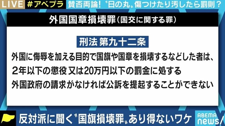 罰則がない方が不自然 むしろ燃やしたりする人が出てくるのではないか 賛否両論の 国旗損壊罪 を議論 国内 Abema Times