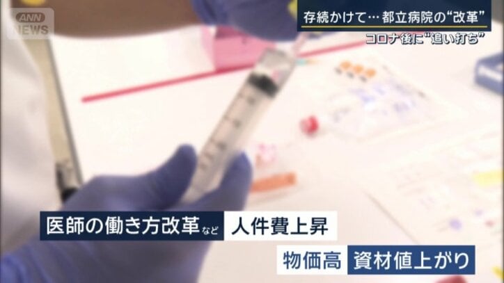 病院経営は赤字