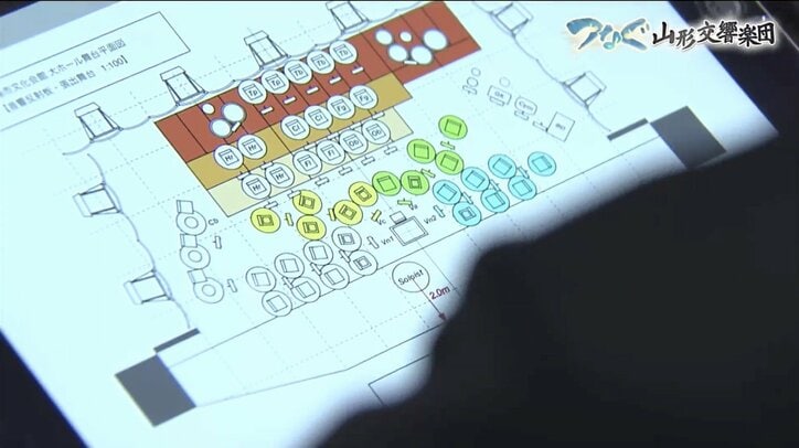 県内外から7000万円もの支援…県民に愛される山形交響楽団、コロナと向き合った1年間