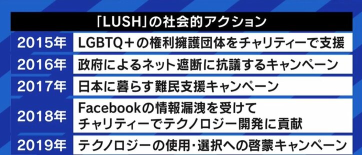 「危険な場所にお客様を誘引するのは私たちの信念に反する」Facebook、Instagram、TikTokなどからの撤退を決断したLUSH、広報担当に聞く