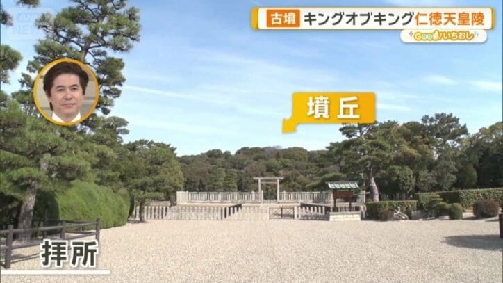 古代人と同じ目線で古墳を見ている