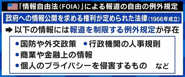 岸田総理のキーウ訪問 到着前報道に安全面を懸念する声も「報道の自由は原則だが…首相の安全確保は例外に」
