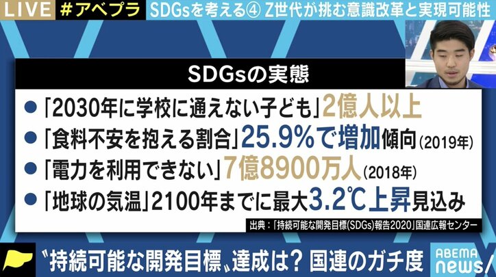 「まずは身の回りの商品を見直してみるところから」すでに中高生は始めてる?SDGsを意識した暮らし