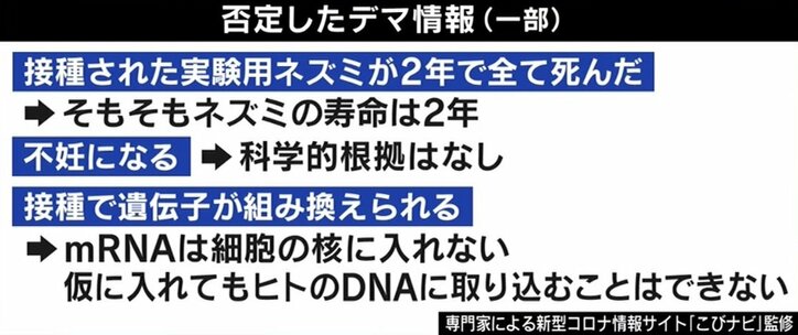 若者の“ワクチン不安”に専門家「身体中にウイルス遺伝子がばら撒かれるよりはマシ」
