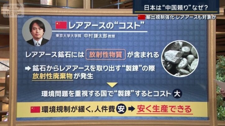 中村謙太郎教授