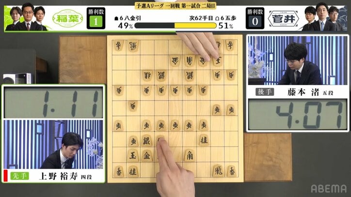 トラック囲い