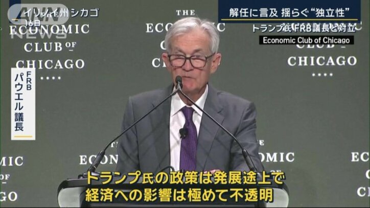 FRB パウエル議長
