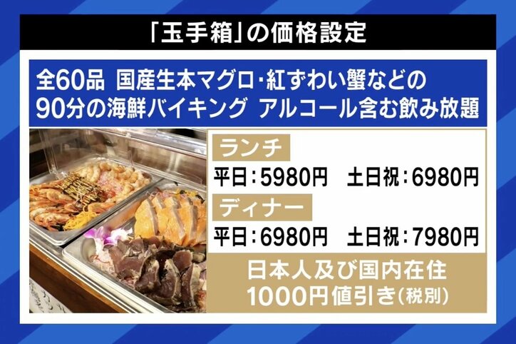 【写真・画像】インバウンド客向けの“二重価格”はアリ? 導入の飲食店オーナー「外国人客は接客コストなどが発生する」 夏野剛氏「日本の信頼感を崩していく気が」 2枚目