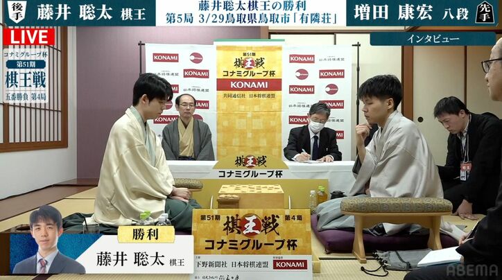 【写真・画像】藤井聡太棋王、カド番しのいで意地のタイ! 増田康宏八段を破り2勝2敗 防衛4連覇へ決着はフルセットへ/将棋・棋王戦第4局 2枚目