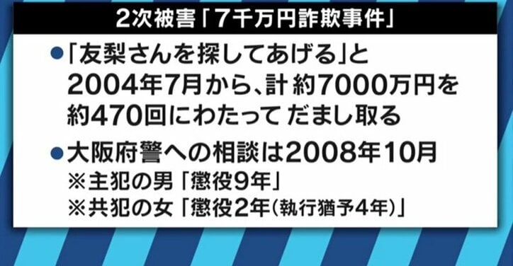 吉川友梨さん行方不明事件から間もなく15年で新証言 家族は7000万円の詐欺被害にも