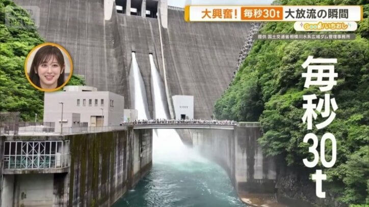 6分間の放流ショー