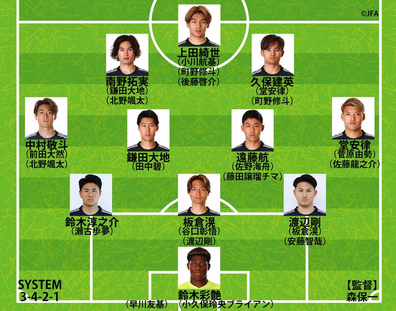 【日本代表の11月シリーズ予想布陣】久保建英は出番制限も？初招集の北野颯太と後藤啓介は「秘密兵器」になれるか