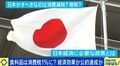 政府が「食料品消費税1%」検討も効果薄?一方でOECDは「最大18%」提言…日本の税制が目指すべき着地点は