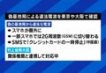 東京・大阪で偽基地局から違法電波、その被害は？システム管理の専門家「ほとんどの日本人には関係ない」理由は周波数