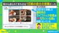 それ私や… 母親から“以心伝心”のLINEに投稿主動揺 「奇跡すぎるやろww」と反響
