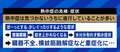 「電気料金を節約したいから我慢」「暑さに慣れているから平気」は危険!エアコンを使わないことでの熱中症リスクは高齢者以外にも