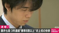 藤井七段 史上初 3年連続勝率8割