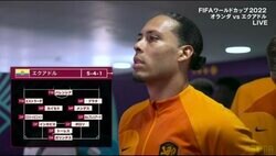 “最強の守備陣” 優勝候補に名乗りを上げたオランダ、格下エクアドル相手にゲームを支配できるか？
