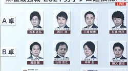 Mリーガーも4人参戦 テクニシャン8人が集結／麻雀最強戦2021・男子プロ超技能バトル