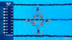 これぞ王者の貫禄！世界水泳・AS中国代表の“判定即決”演技が圧巻！4連覇引き寄せた「引力」に解説者も唖然