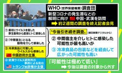 新型コロナ発生源、WHO調査団が「4つの可能性」を提示 “冷凍食品説”にNewsweek日本版・長岡義博氏の見解は
