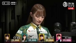 麻雀も見た目も仕上がってる！元アイドル・中田花奈、自信と美しさが溢れる姿をファンが評価「はんぱなく可愛い」「おじぎが丁寧」／麻雀・Mリーグ