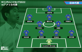 【日本代表プレビュー】W杯に向けたラスト2戦、布陣は？1トップは誰？/vsアメリカ代表【キリンチャレンジカップ2022】