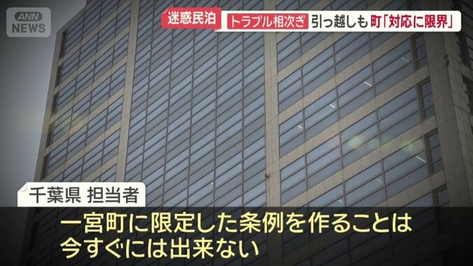 千葉県は…