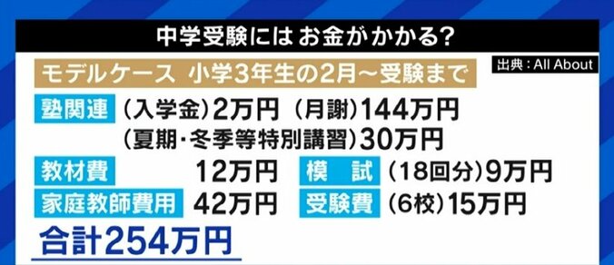 「夏期講習だけで30万、40万とかかるが行かない選択肢はないし、濃密な親子関係を築くこともできる」テレビ朝日・平石アナも取り組んだ東京の中学受験のリアル 3枚目