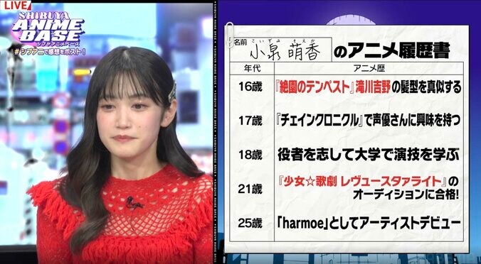 【写真・画像】小泉萌香のアニメ遍歴を深掘り！ とある俳優似で「神木ちゃん」と呼ばれていた過去を告白　5枚目