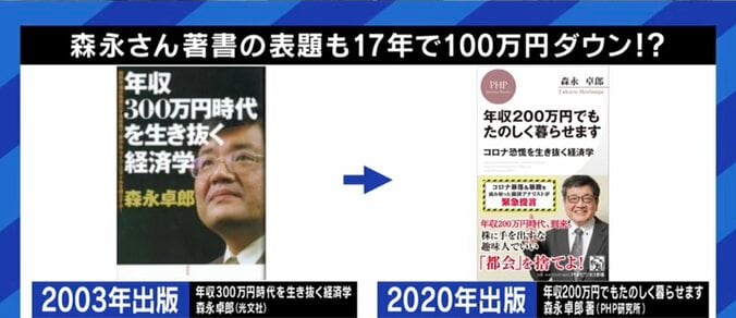 大手銀行内定→“生涯年収6億円”の時代から、年収400万円→“高給取り”の時代へ…「メルカリがあるから暮らしていける」で良いの? 9枚目