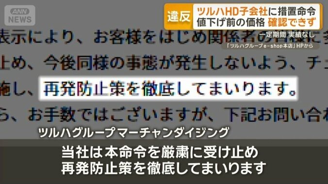 ツルハグループマーチャンダイジング